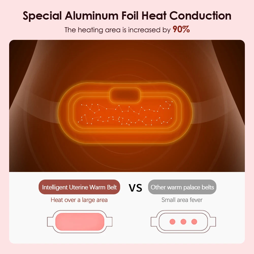 CrampReliva™ Rechargeable Heating Belt for Menstrual Cramps – Soothing Vibration for Waist, Stomach & Abdomen